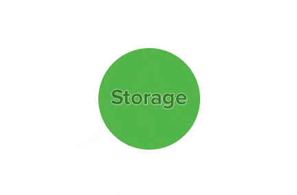 storage animation: moisture, temperature, damage, and insects