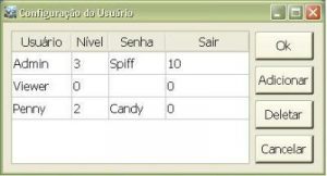 Configuracio do Usuaria