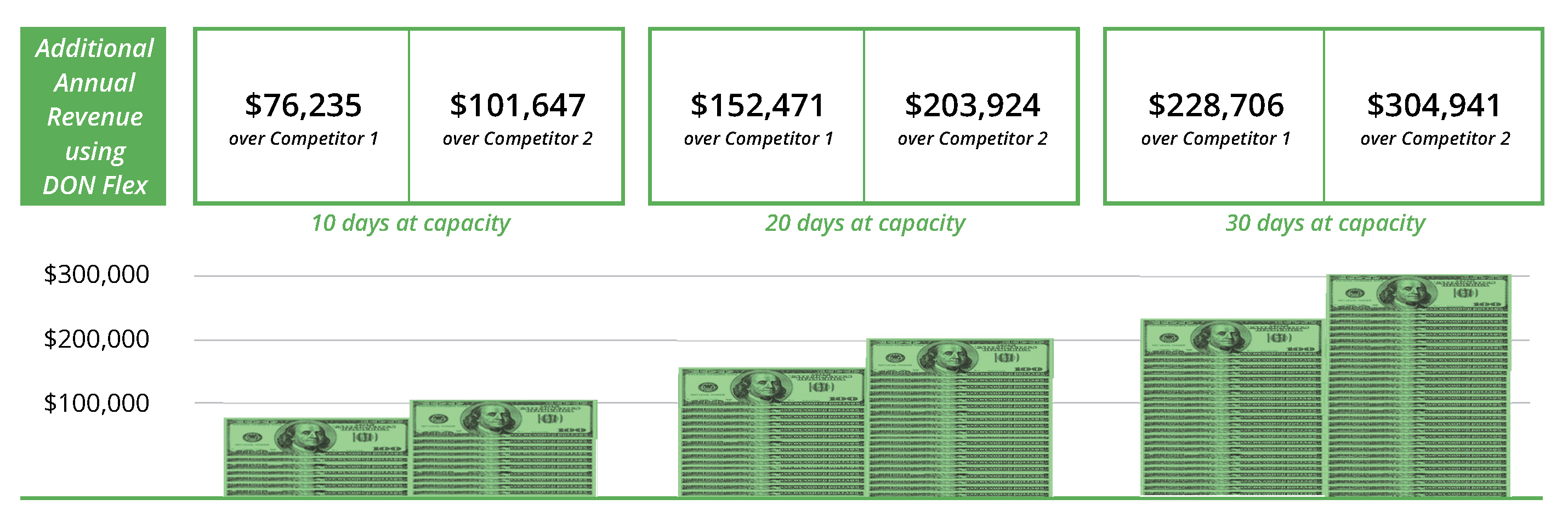 Money Chart Graphic