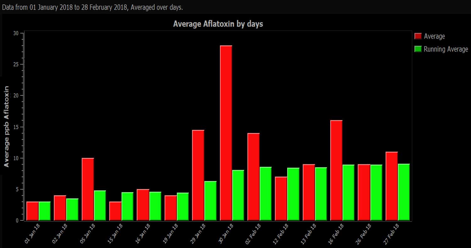Darknet Market Comparison Chart Darknet Market Comparison Chart