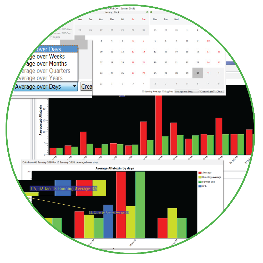 screenshot example of data analysis