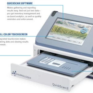 QuickScan II and QuickScan software enhance the efficiency of TotalTox